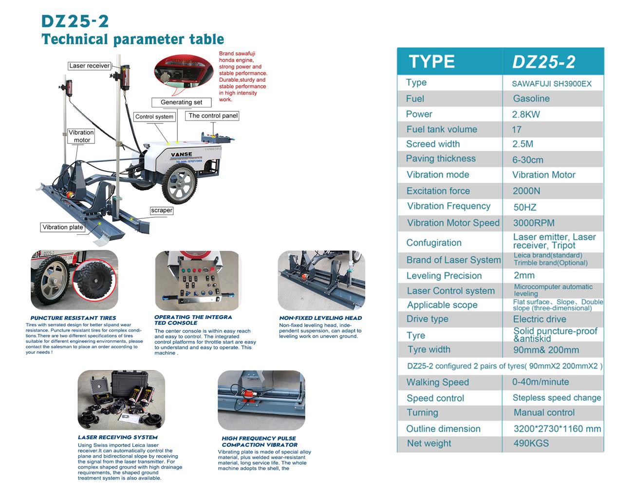 DZ25-2 Technical parameter table - DZ25-2 Technical parameter table -